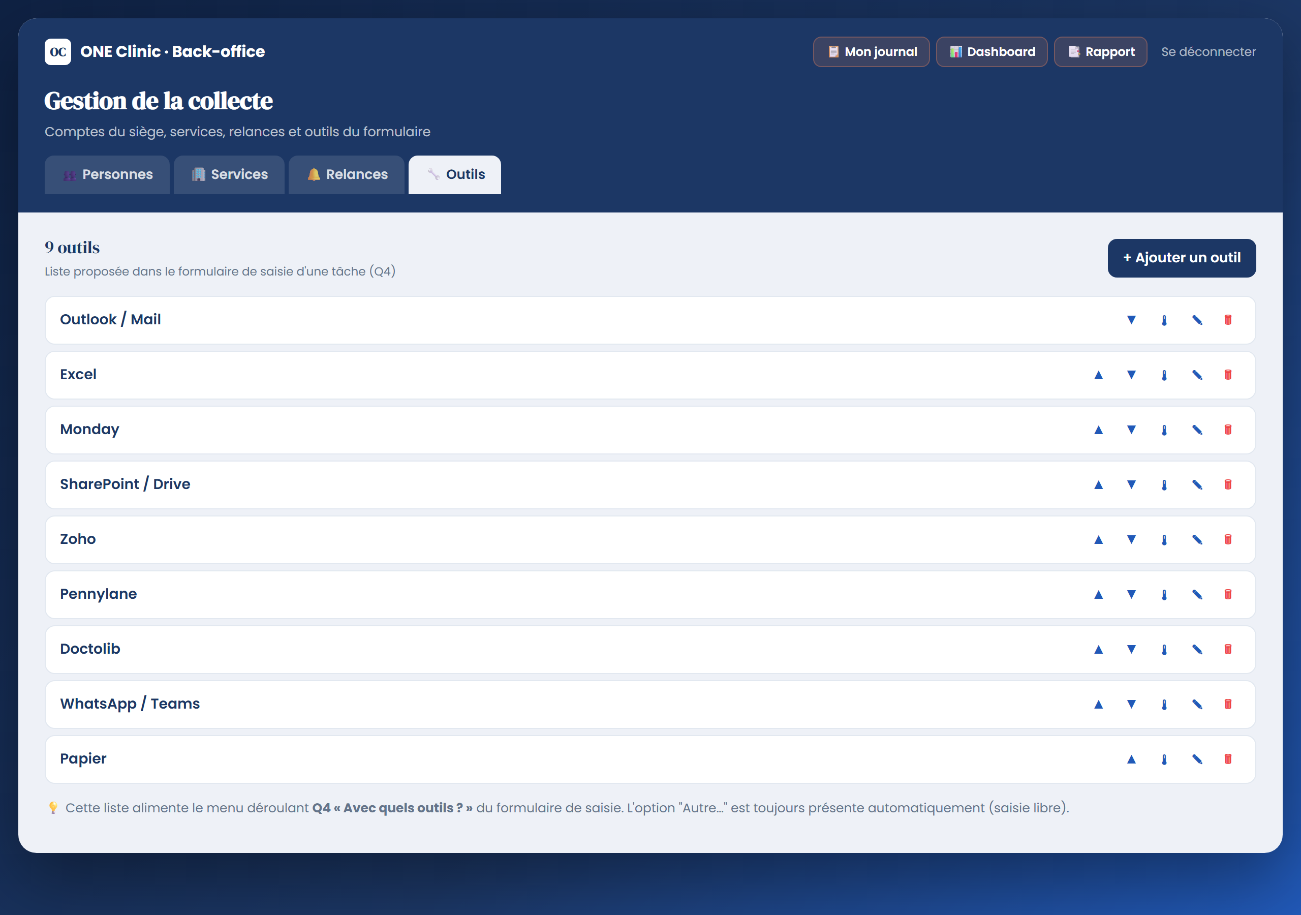 Back-office — Outils